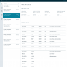 images/Design Systems/INBOX EXAMPLE 3.png